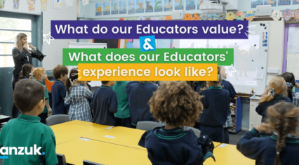 What Do Our Educators Value? and What does our Educators’ experience look like?